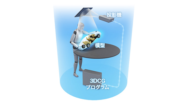 サービス・サポート