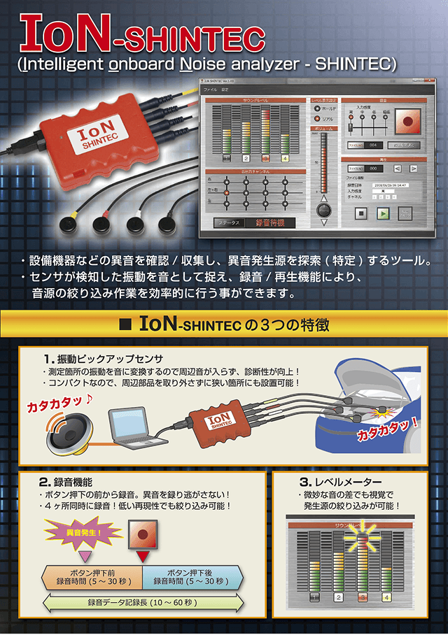 IoN-SHINTEC