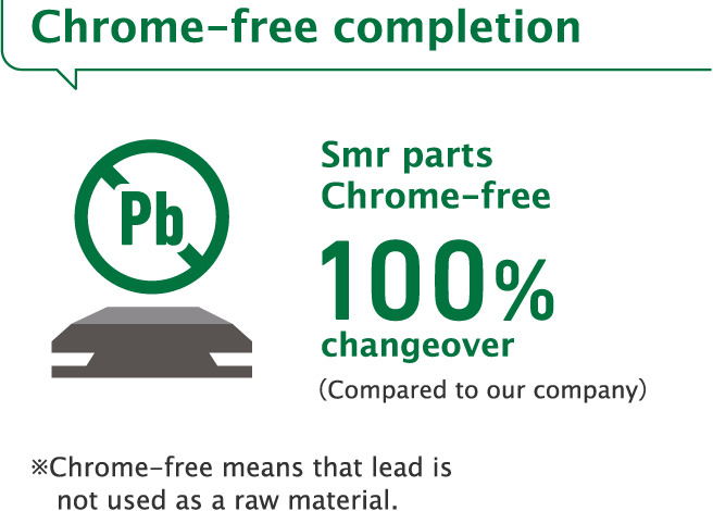 Chrome-free completion