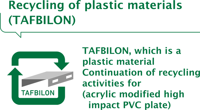 Recycling of plastic materials (TAFBILON)