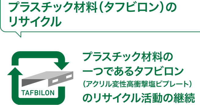 プラスチック材料(タフビロン)のリサイクル開始